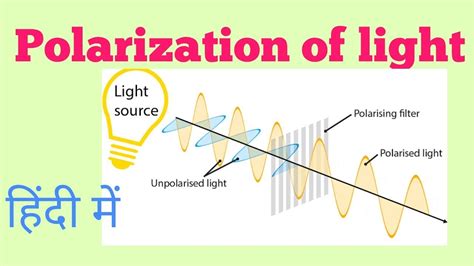 polarimeter definition in hindi|polarimeters .